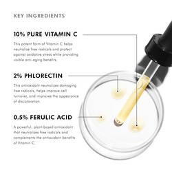 How to Tell if a Vitamin C Serum Oxidized – Phyto-C Skin Care